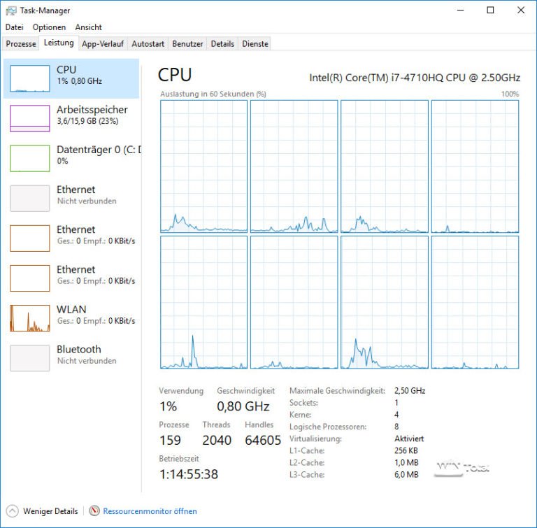 So Nutzen Sie Den Task Manager Von Windows 10 Richtig WinTotal De