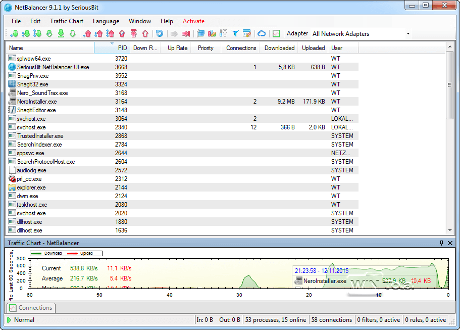 NetBalancer 12.0.1.3507 for mac download