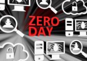 Zero Day Exploit Schaubild