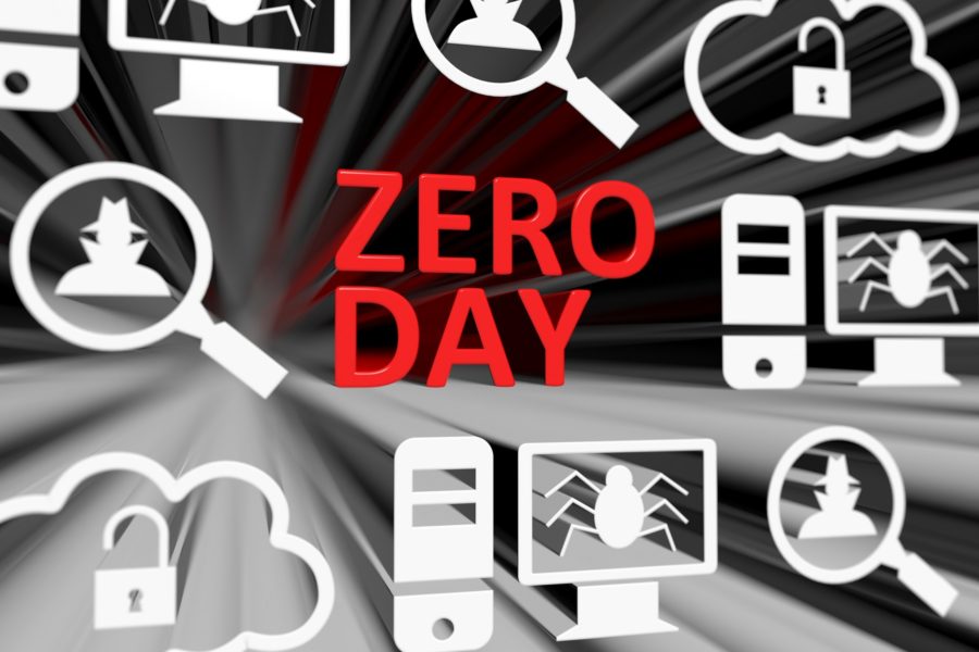 Zero Day Exploit Schaubild