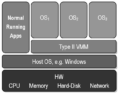 virtualbox vs vmware player