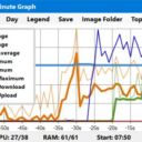 myResources sumgraph-legend