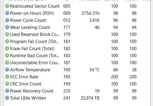 SSD-Z Smart